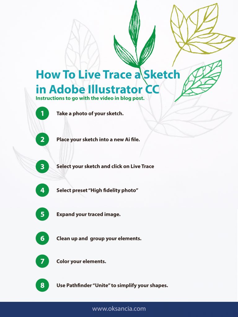 step by step written printable instructions how to live trace a sketch in Adobe Illustrator
